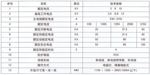 XGN2-12(F)Z高壓開關(guān)柜